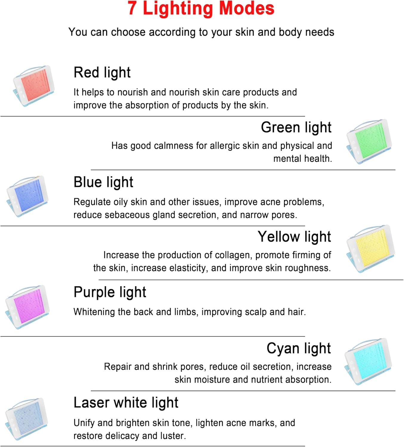 Red Light Therapy Lamp Red Light Therapy Skin Rejuvenation Facial Mask Equipment Skin Soothe Red Light Therapy Panel ETLB389