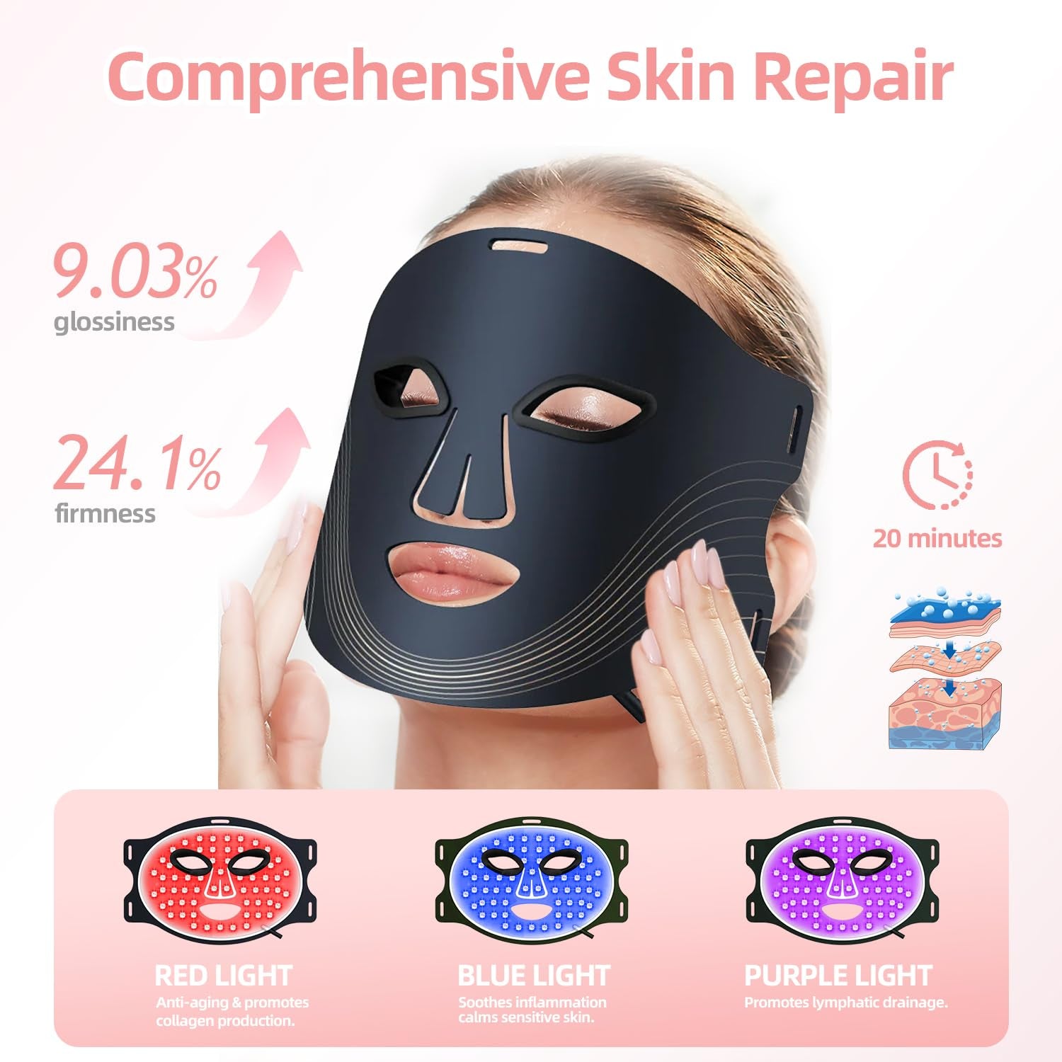 New Red Light Therapy for Face,Blue Red Light Therpy Mask for Face