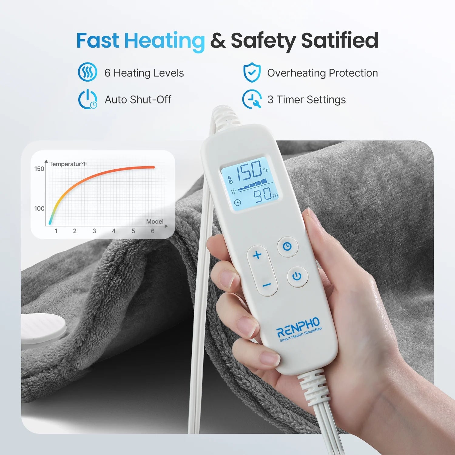 Weighted Heating Pad for Neck and Shoulder, FSA HSA Eligible, 24"X33", Gray