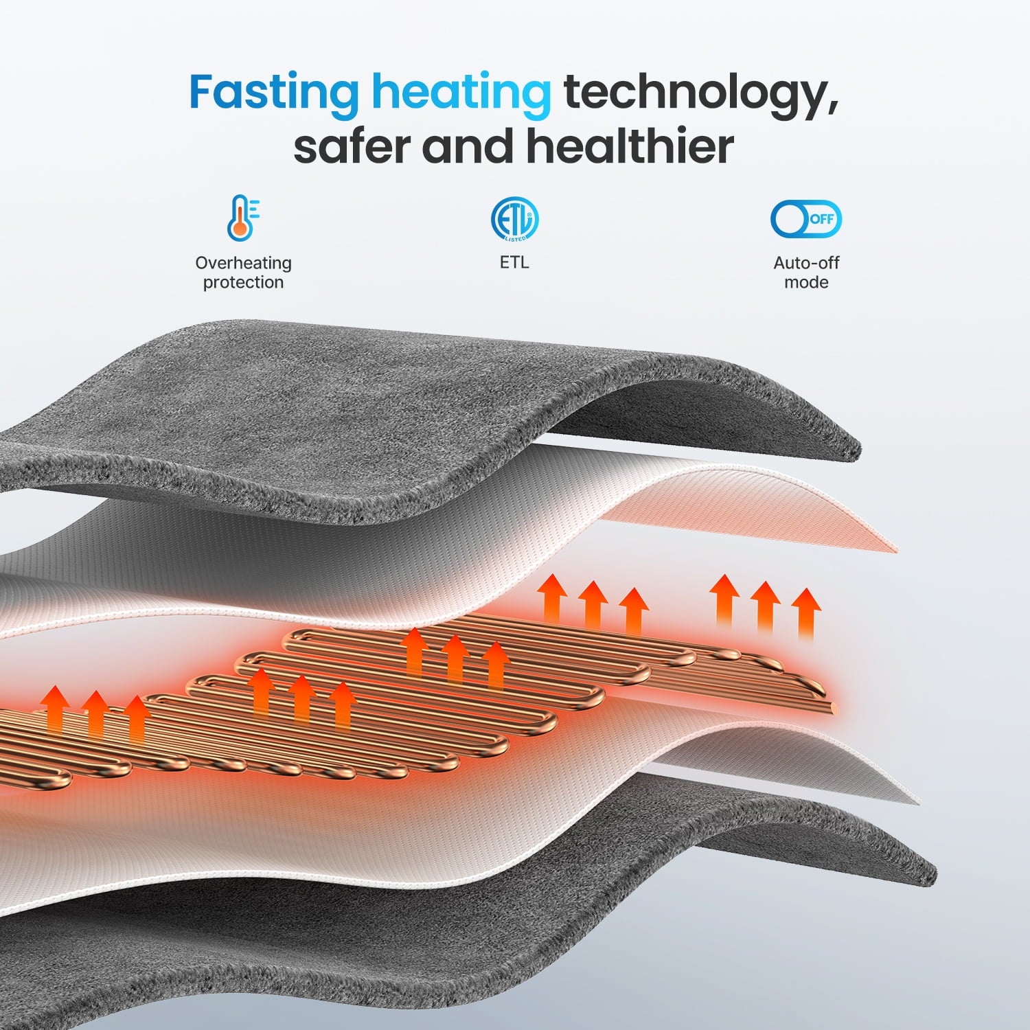 Weighted Heating Pad for Neck and Shoulder, FSA HSA Eligible, 24"X33", Gray