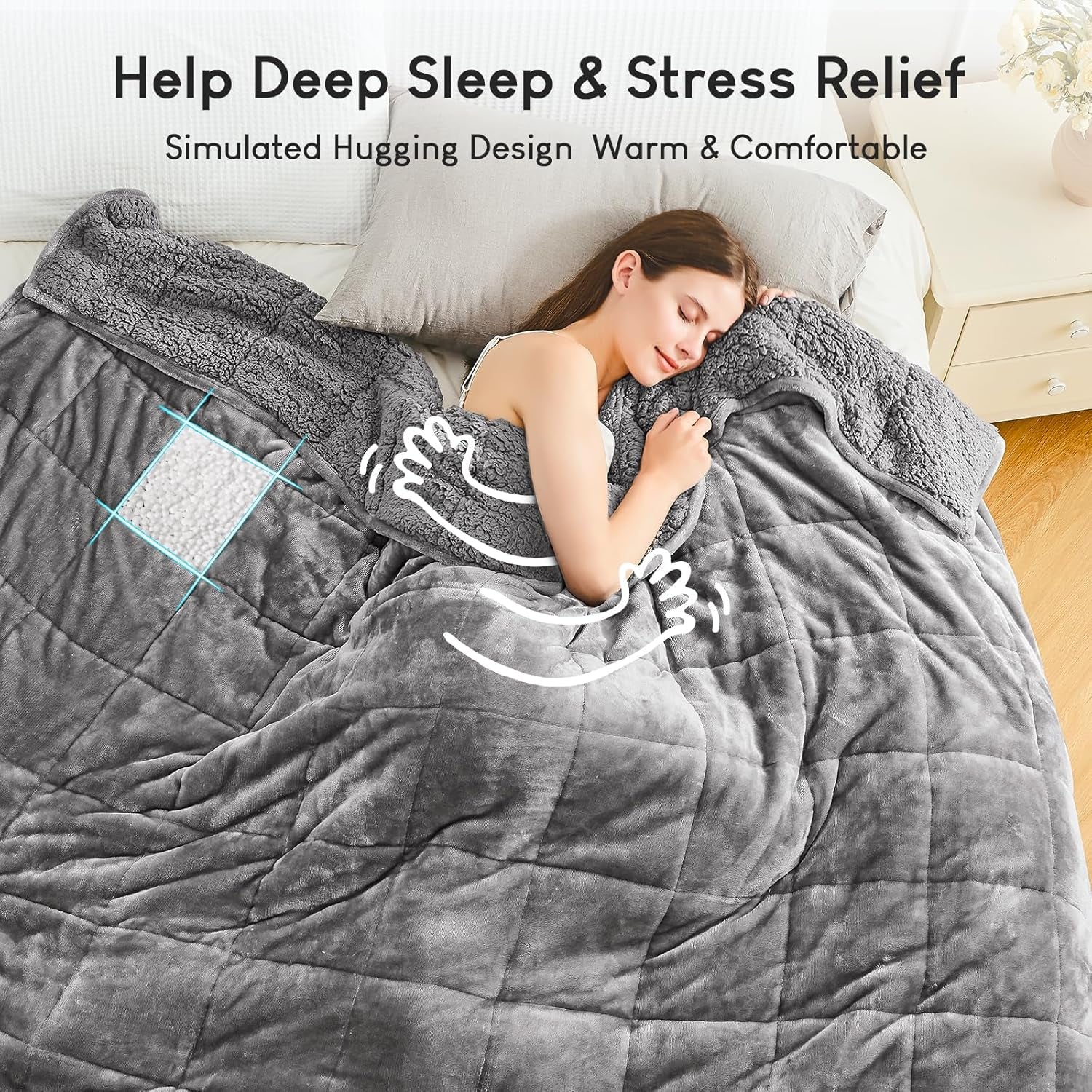 Sherpa Fleece Weighted Blanket 15 Lbs for Adult, Flannel Cozy Plush Bed Blankets, Fuzzy Sherpa Weighted Blankets Full Size, Minky Soft Blanket for Sofa Bed, 48 X 72 Inches, Grey