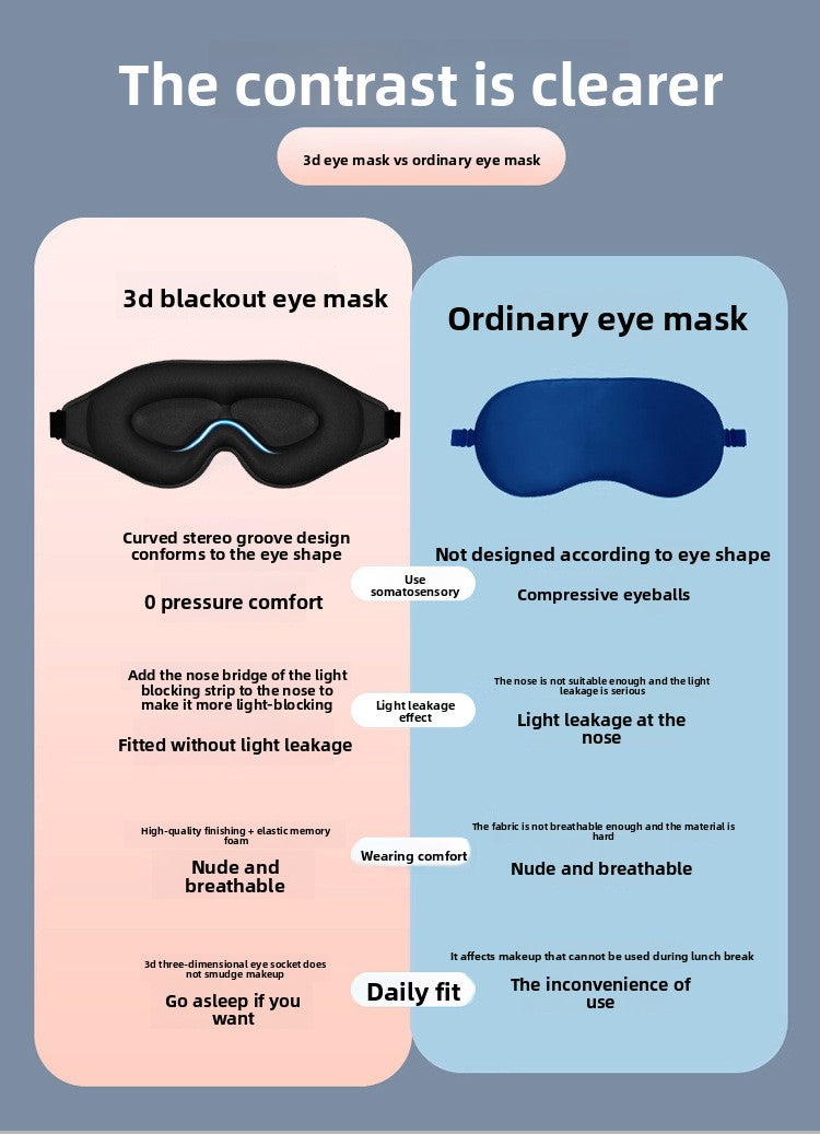 DreamShade-3D Sleep Mask