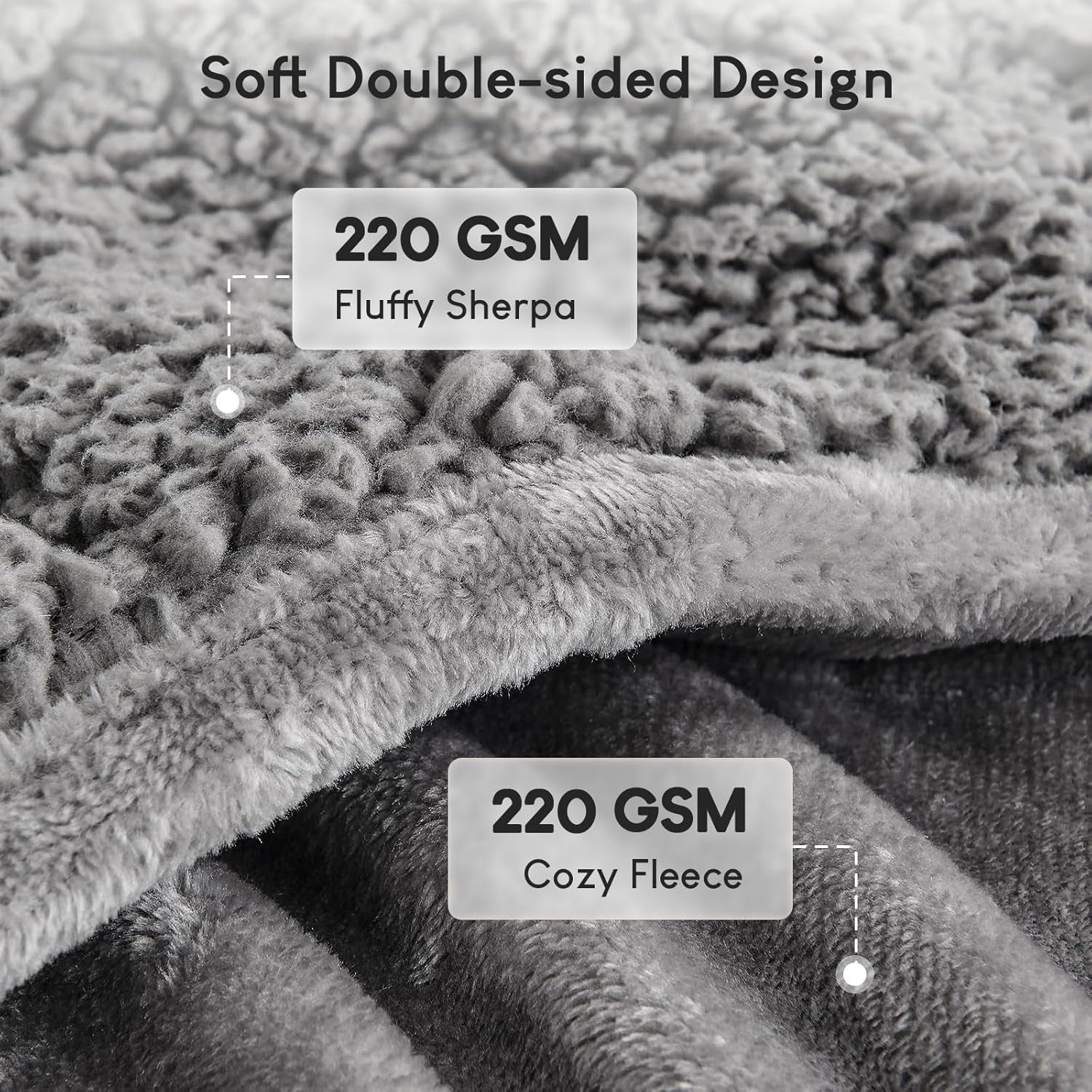 Sherpa Fleece Weighted Blanket 15 Lbs for Adult, Flannel Cozy Plush Bed Blankets, Fuzzy Sherpa Weighted Blankets Full Size, Minky Soft Blanket for Sofa Bed, 48 X 72 Inches, Grey